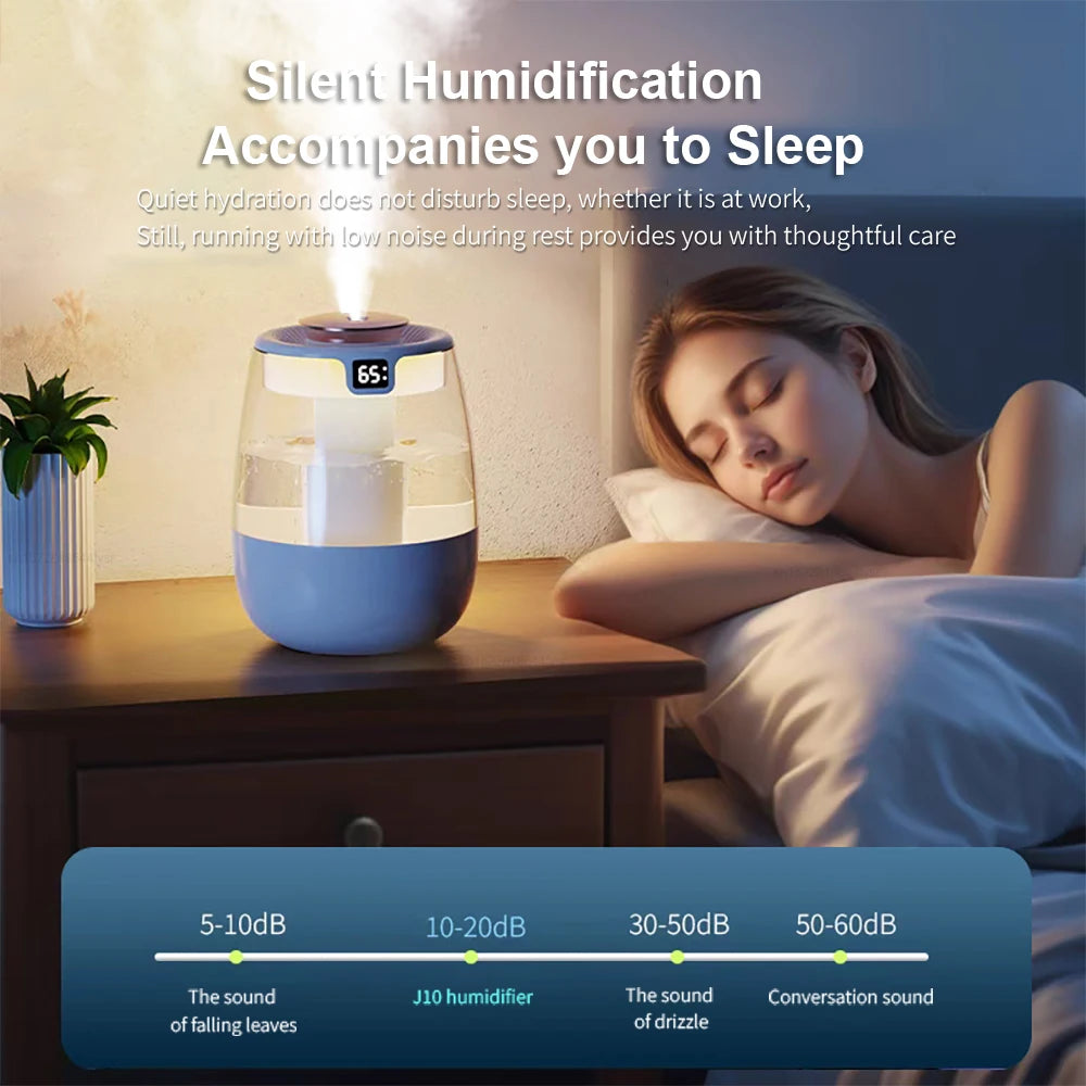 Air Humidifier Professional Large Capacity Double Spray Port Cool Mist Maker for Home Room Office Mute Desktop Air Humidifier